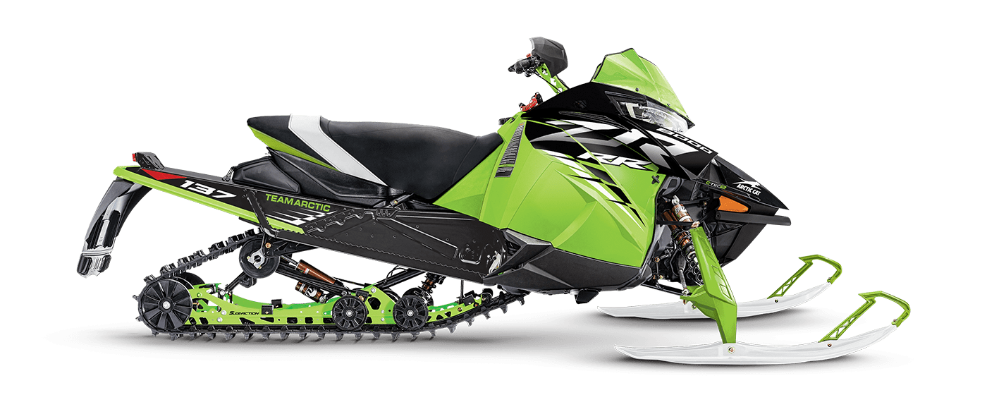ZR RR