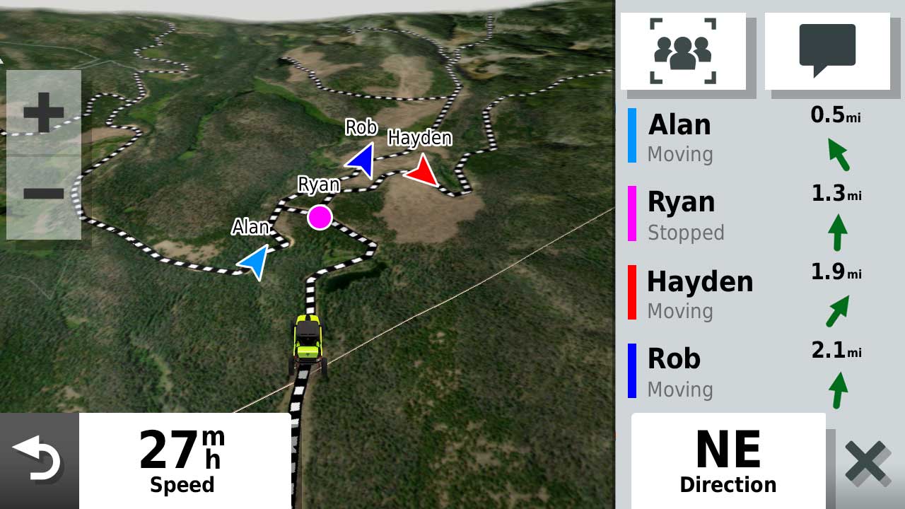 Écran pour les groupes de conducteurs