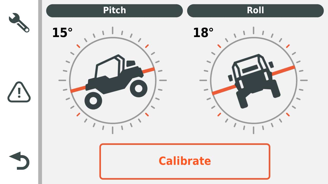 ABC Sensors Screen